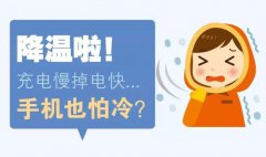 ΪʲôԽ䣬ֻԽ죿
