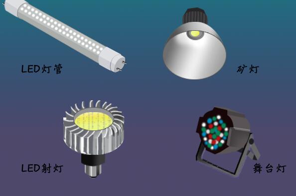 LED灯原理